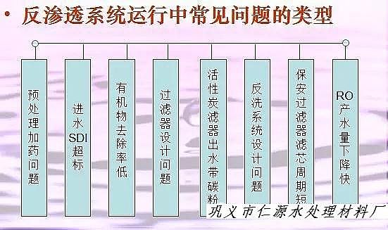 ����̿�S�ң����B͸���A(y��)̎�톖(w��n)�}�ķ�������Q�k��ȫ�D����