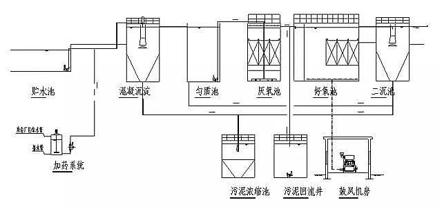 Ƥ��S�ҏUˮ̎��D��