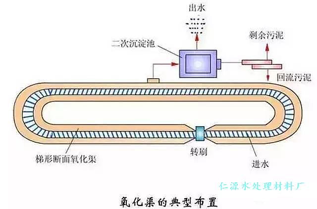 �����������O�����̈D��