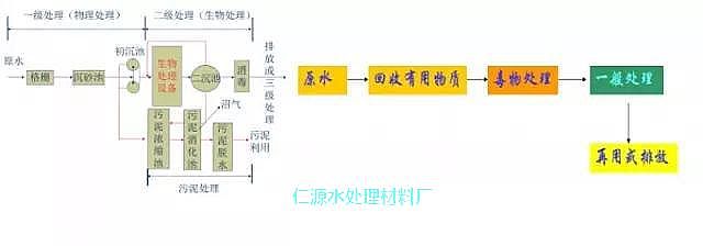 �ۺ��Ȼ��X�S�ң���ˮ̎��������һ��������������ˇ���̈D��