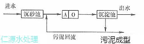 �۱�ϩ�����S��2018�����ͳ�Ҋ��ˮ̎����ˇ���օR��+����DƬ