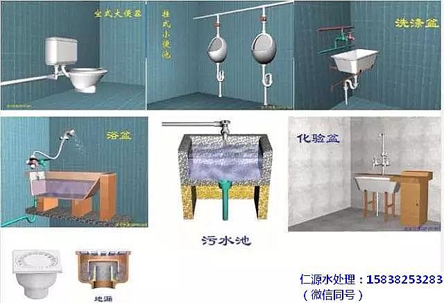 聚合氯化鋁廠家:我們所生活居住的樓房生活污水排水系統(圖文并茂)