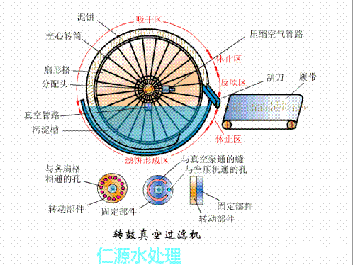 ��x�Ӿ۱�ϩ�����S��̎Ó����ˮ̎�����̸���ӑB�DƬ