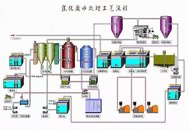 �����Uˮ̎��D��