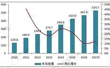 �۱�ϩ����PAM�S�ҷ���2018���Ї�����̎��̎�ìF������cǰ���A�y