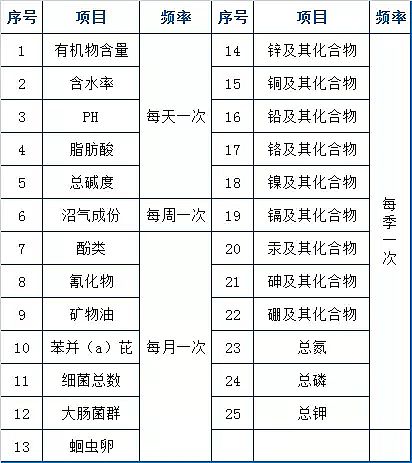 ʯӢɰ�V�ϏS���ٿ�Ӌ73����ˮ̎��S�\�I�F�����g