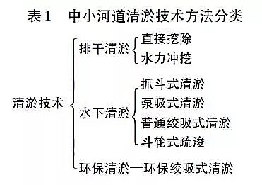 ��x�Ӿ۱�ϩ����CPAM�S�Ҍ��ø�؛��С�ӵ��������ټ��g