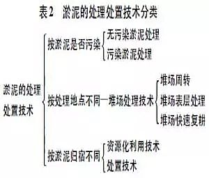 ��x�Ӿ۱�ϩ����CPAM�S�Ҍ��ø�؛��С�ӵ��������ټ��g