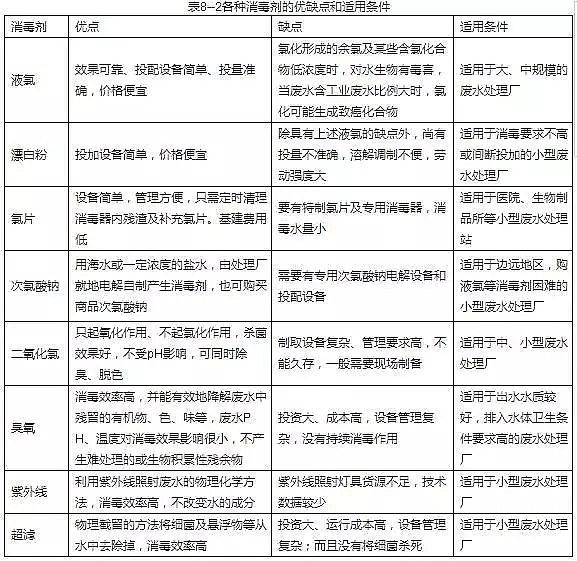 ��ˮ���ۺ��Ȼ��XPAC���a(ch��n)�S�Ҵ�R���Uˮ̎��ˎ��