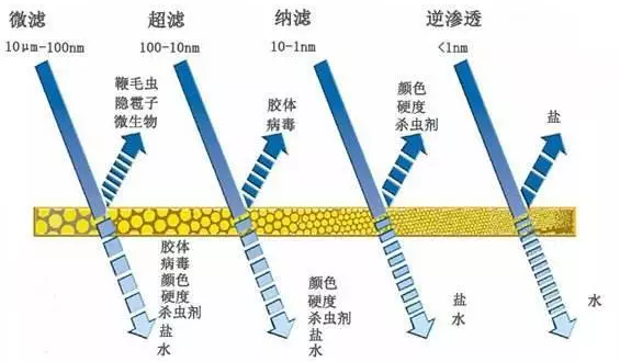 ʯӢɰ�V�����a(ch��n)�S����ʷ��