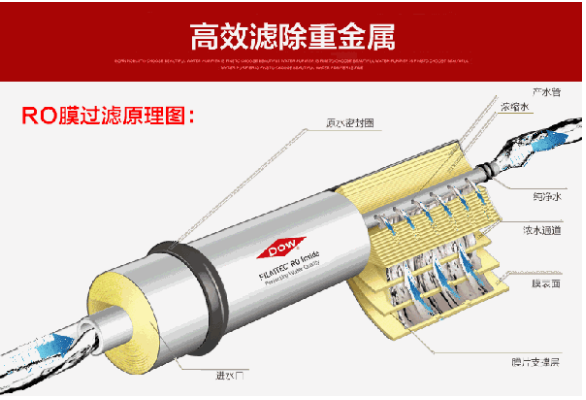 ʯӢɰ�V�����a(ch��n)�S����ʷ��