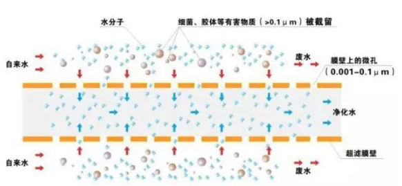 ʯӢɰ�V�����a(ch��n)�S����ʷ��