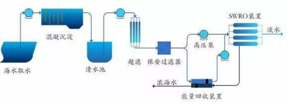 ʯӢɰ�V�����a(ch��n)�S����ʷ��