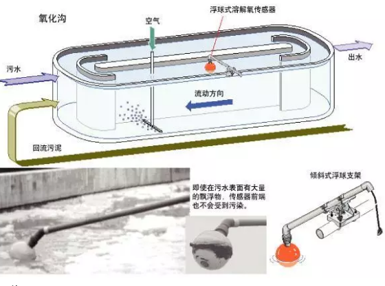 ʯӢɰ�V�����a(ch��n)�S����ʷ��