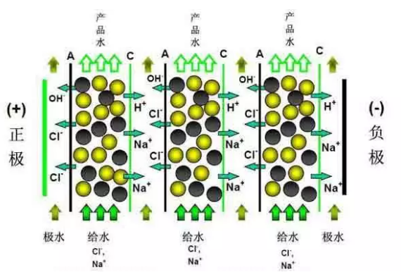 ʯӢɰ�V�����a(ch��n)�S����ʷ��