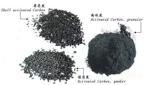 ʯӢɰ�V�����a(ch��n)�S����ʷ��