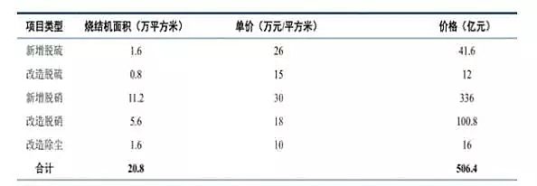 Ҭ������̿���a(ch��n)�S�������Ї������Ⱦ�F(xi��n)��Ї������Ⱦ