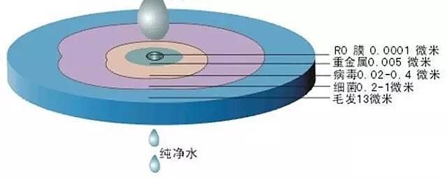 Ҭ������̿���a(ch��n)�S(ch��ng)�Ҟ���ȫ��������B͸��(n��i)���Y(ji��)��(g��u)������ԭ��