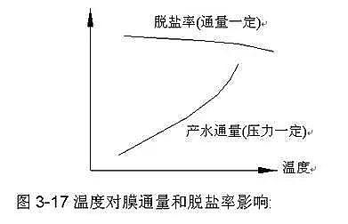 Ҭ������̿���a(ch��n)�S(ch��ng)�Ҟ���ȫ��������B͸��(n��i)���Y(ji��)��(g��u)������ԭ��