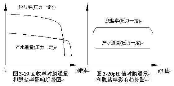 Ҭ������̿���a(ch��n)�S(ch��ng)�Ҟ���ȫ��������B͸��(n��i)���Y(ji��)��(g��u)������ԭ��