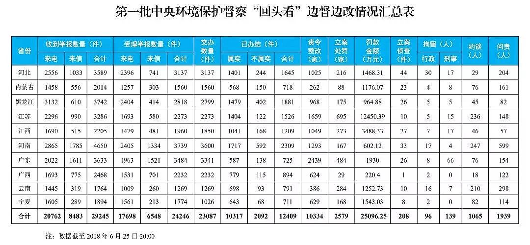 ���F�ۺ��Ȼ��XPAC�S������h(hu��n)�����조���^���������Mչ!