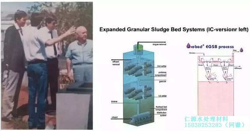 海綿鐵濾料除氧劑廠家話說厭氧技術的前世今生