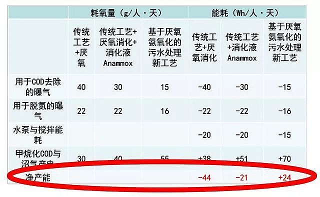 聚合氯化鋁PAC廠家—“綠色家族”為何與可持續(xù)發(fā)展?jié)u行漸遠(yuǎn)