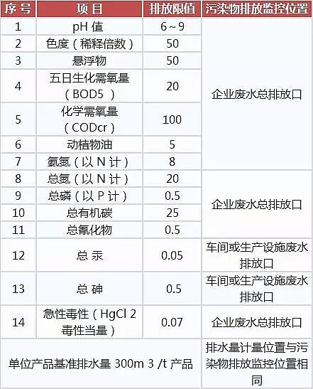 ���F����ۺ��Ȼ��XPAC�S���C��17���ИIˮ��Ⱦ�ŷŘ˜ʴ�ȫ