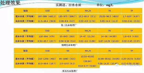 ʯӢɰ�V�����a�S����ˮ̎��S�ߘ˜��ŷż��g�c����