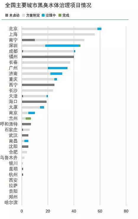 �iɰ�V�ϏS�ҳ����c��ˮ���Ї���Ҫ����ˮ̎���󔵓����