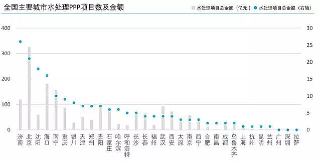 �iɰ�V�ϏS�ҳ����c��ˮ���Ї���Ҫ����ˮ̎���󔵓����