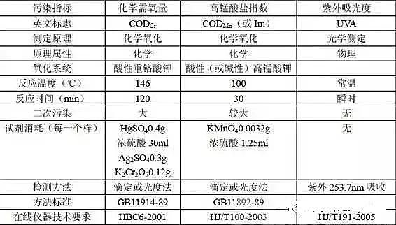 �ۺ��Ȼ��XPAC���a�S�����COD�h���O�y��Ҋ���}