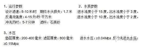 精制石英砂濾料廠家詳解4種過濾器的原理及結(jié)構(gòu)