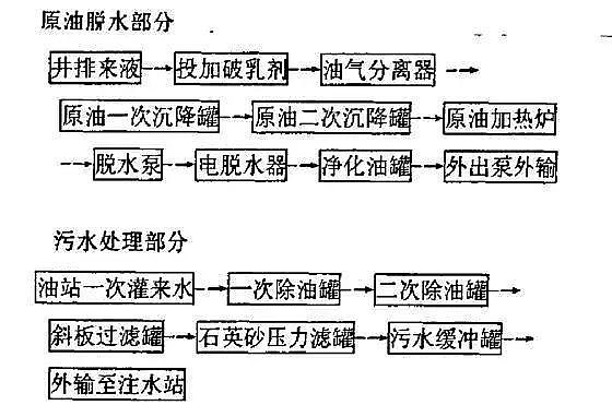 ԭ���_�ɏUˮ̎��