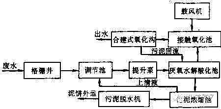 ӡȾ�Uˮ����