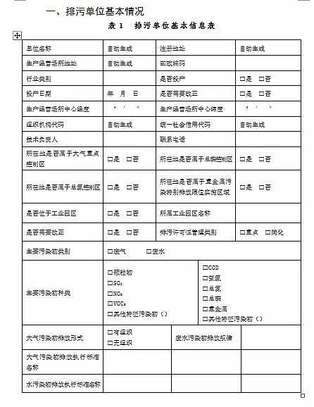 錳砂濾料生產(chǎn)廠家公布新排污許可證承諾書樣本、申請表和許可證范本