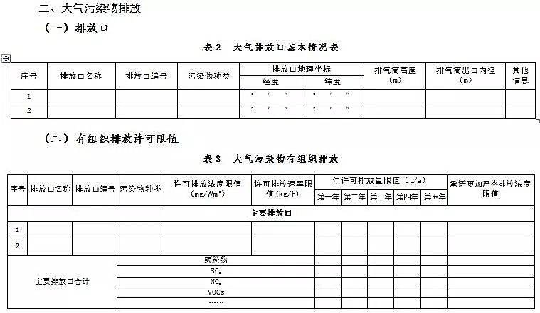 錳砂濾料生產(chǎn)廠家公布新排污許可證承諾書樣本、申請表和許可證范本