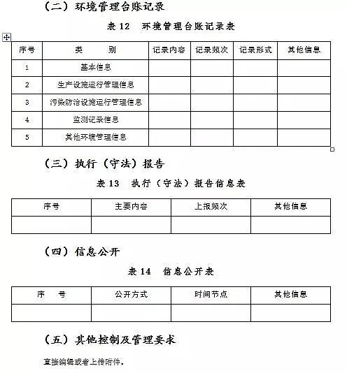 錳砂濾料生產(chǎn)廠家公布新排污許可證承諾書樣本、申請表和許可證范本
