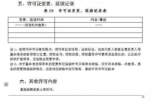 錳砂濾料生產(chǎn)廠家公布新排污許可證承諾書樣本、申請表和許可證范本