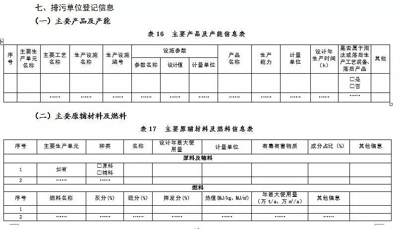 錳砂濾料生產(chǎn)廠家公布新排污許可證承諾書樣本、申請表和許可證范本