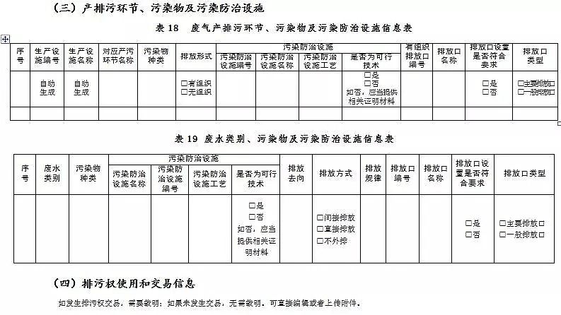 錳砂濾料生產(chǎn)廠家公布新排污許可證承諾書樣本、申請表和許可證范本