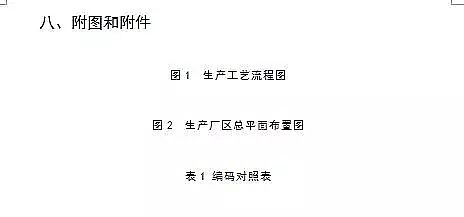 錳砂濾料生產(chǎn)廠家公布新排污許可證承諾書樣本、申請表和許可證范本