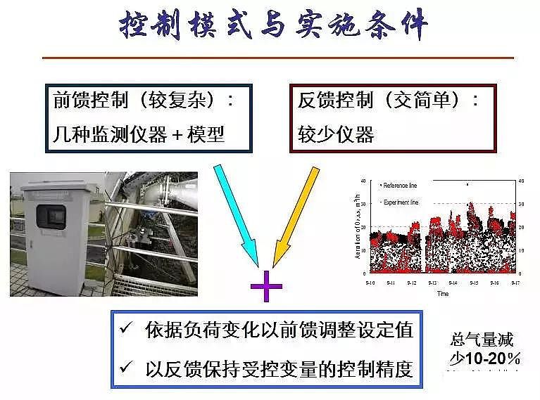 泡沫濾珠濾料EPS生產(chǎn)廠家污水處理高排放標準與ICA技術的發(fā)展