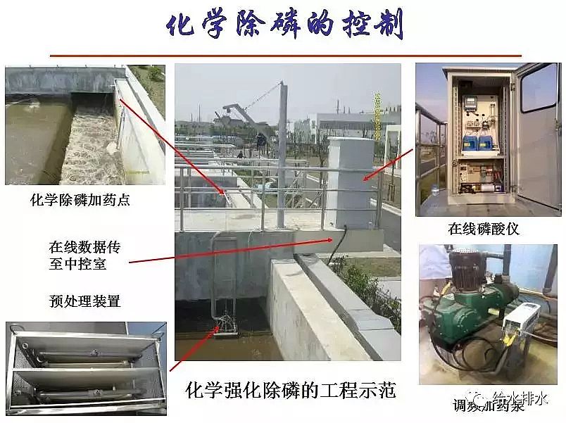 泡沫濾珠濾料EPS生產(chǎn)廠家污水處理高排放標準與ICA技術的發(fā)展