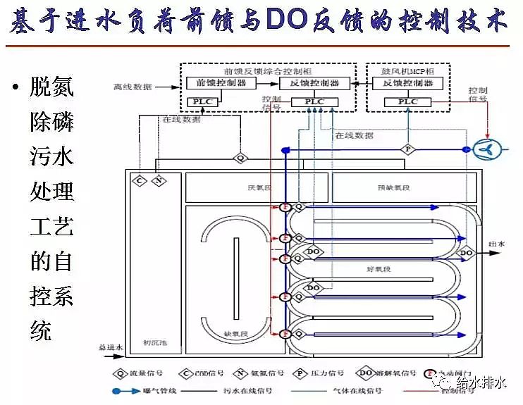 泡沫濾珠濾料EPS生產(chǎn)廠家污水處理高排放標準與ICA技術的發(fā)展