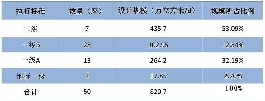 ���g�蹸�����a�S���Ϻ������ĳǅ^��ˮ�S�O��F�����չ��