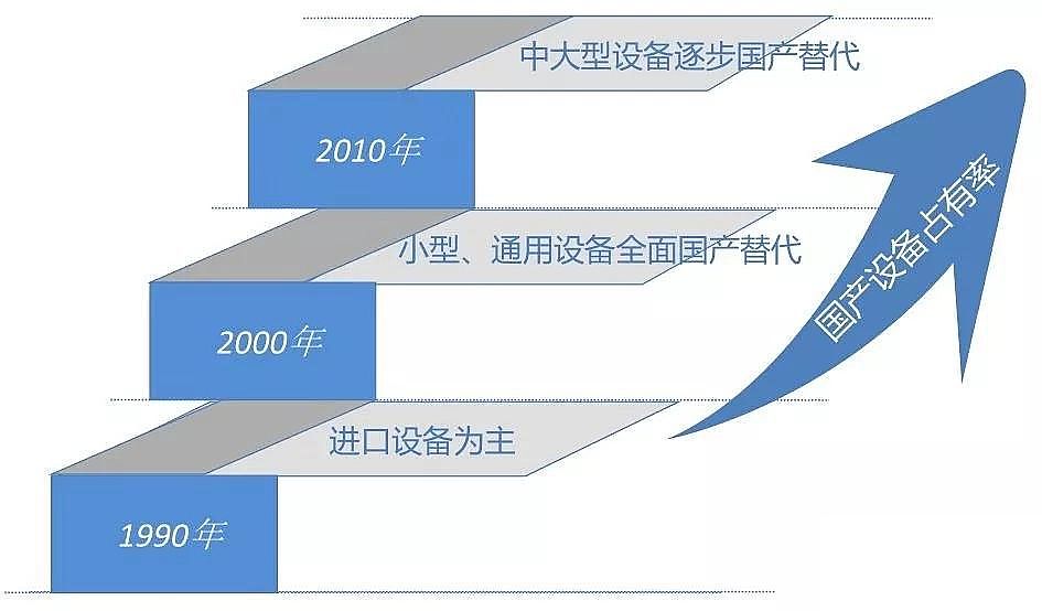 ���g�蹸�����a�S���Ϻ������ĳǅ^��ˮ�S�O��F�����չ��