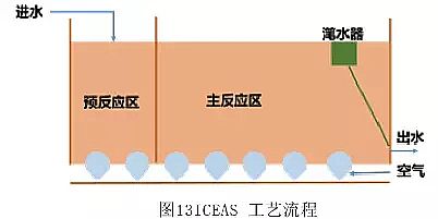 ���Қ��V�����a�S����ˮ̎����ˇ��ʹ�ȫ