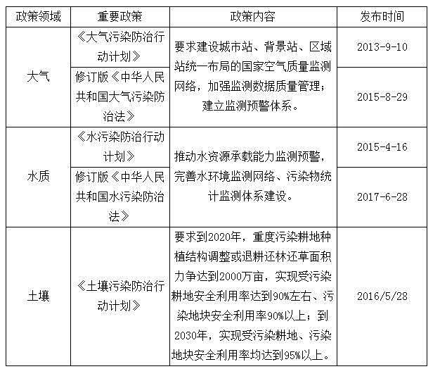 Ҭ������̿���a(ch��n)�S���f���I(y��)��Ⱦ����ӭ���C��