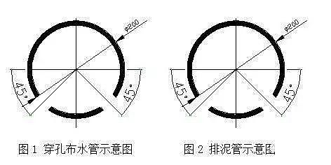 緩蝕阻垢劑廠家全面解析水解酸化池的運(yùn)行控制與影響因素